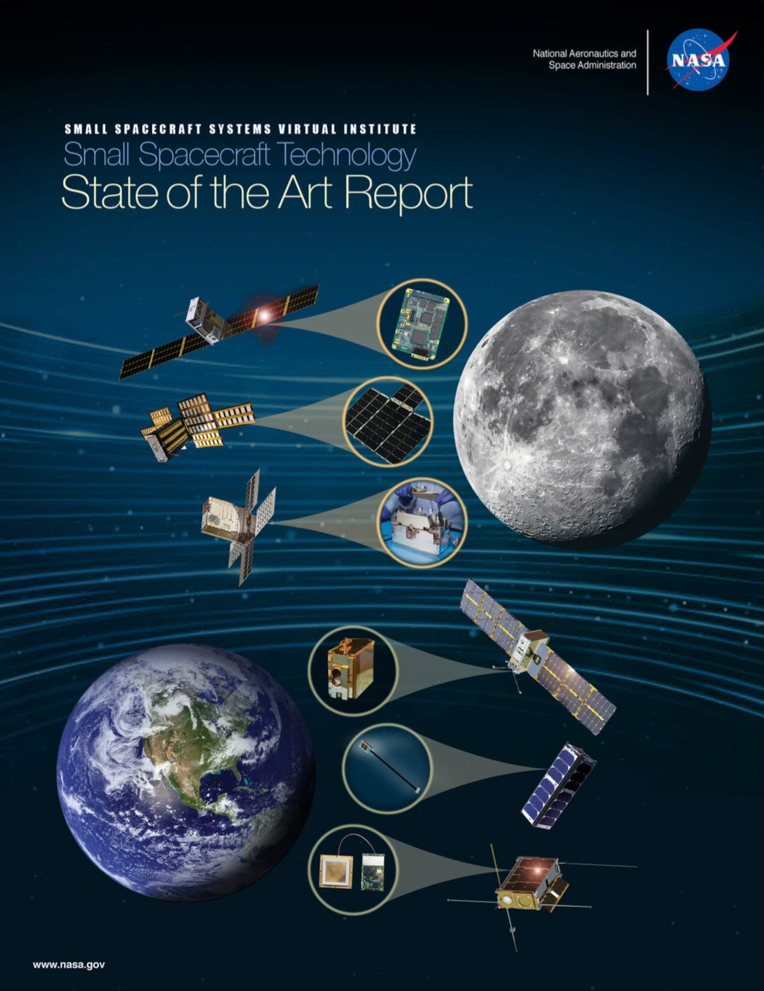 NASA report technology state-of-the-art