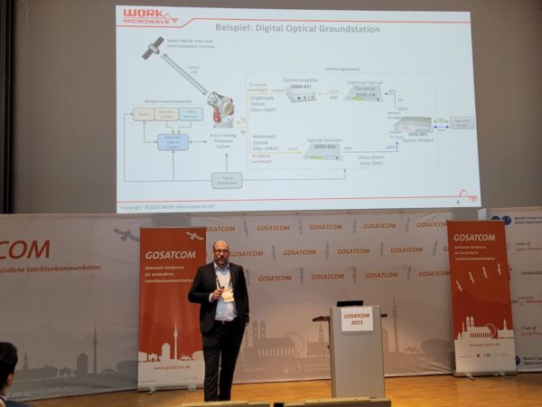 GOSATCOM 2023: Presentation From WORK Microwave!